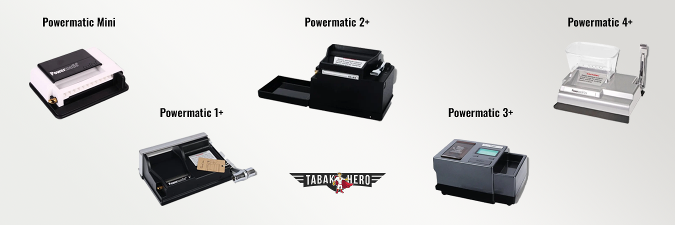 Übersichtsgrafik der Powermatic Stopfmaschinen-Modelle Mini, 1 Plus, 2 Plus, 3 Plus und 4 Plus bei Tabakhero